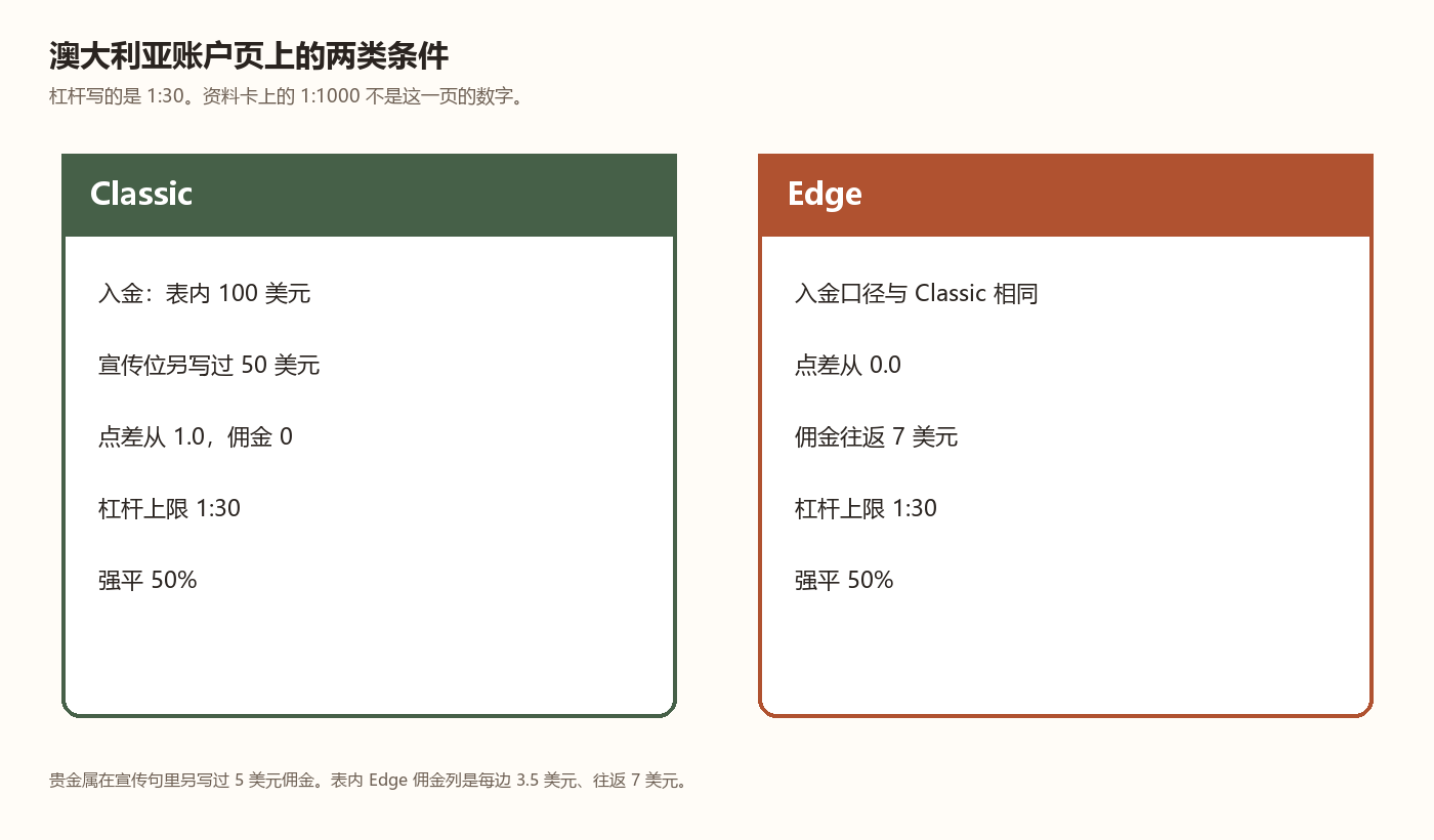 20261008201902736_892096.png tmgm-classic-edge-tiles.png